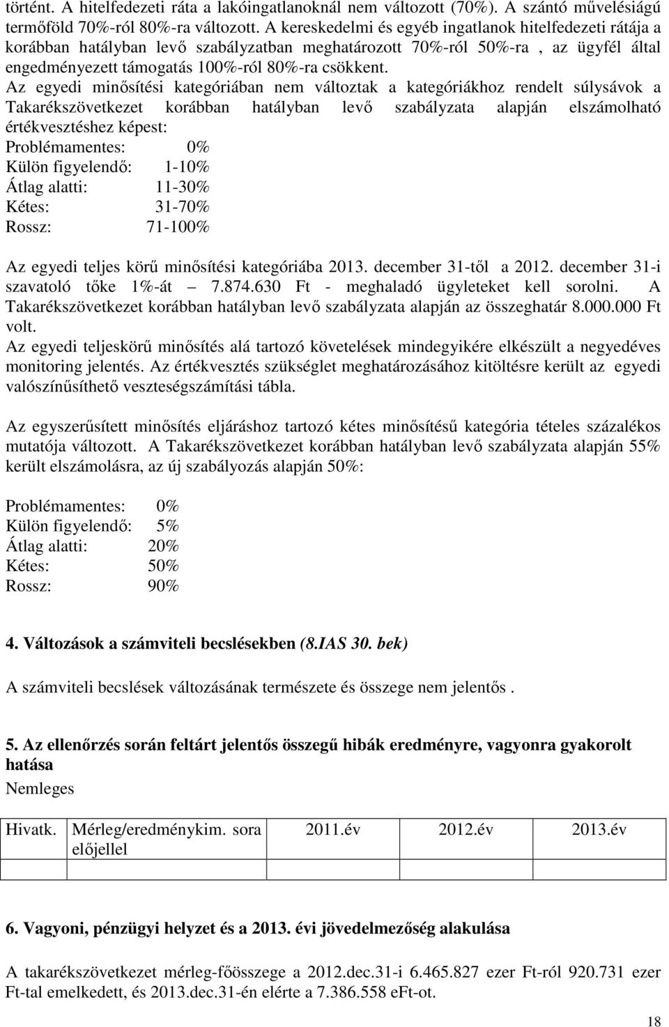 Az egyedi minősítési kategóriában nem változtak a kategóriákhoz rendelt súlysávok a Takarékszövetkezet korábban hatályban levő szabályzata alapján elszámolható értékvesztéshez képest: Problémamentes: