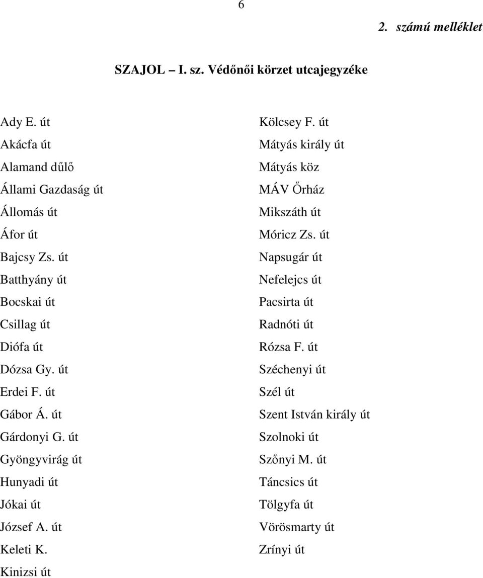 út Erdei F. út Gábor Á. út Gárdonyi G. út Gyöngyvirág út Hunyadi út Jókai út József A. út Keleti K. Kinizsi út Kölcsey F.