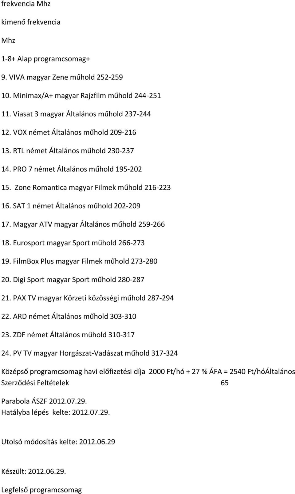 SAT 1 német Általános műhold 202-209 17. Magyar ATV magyar Általános műhold 259-266 18. Eurosport magyar Sport műhold 266-273 19. FilmBox Plus magyar Filmek műhold 273-280 20.