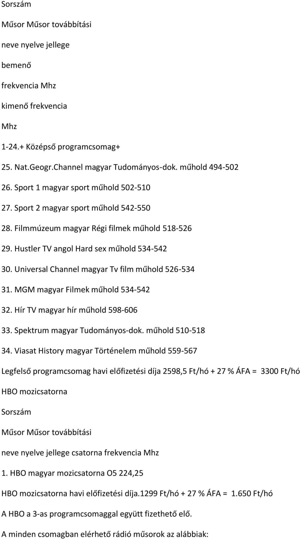 Universal Channel magyar Tv film műhold 526-534 31. MGM magyar Filmek műhold 534-542 32. Hír TV magyar hír műhold 598-606 33. Spektrum magyar Tudományos-dok. műhold 510-518 34.