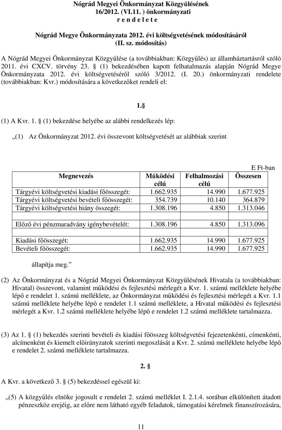 (1) bekezdésében kapott felhatalmazás alapján Nógrád Megye Önkormányzata 2012. évi költségvetéséről szóló 3/2012. (I. 20.) önkormányzati rendelete (továbbiakban: Kvr.