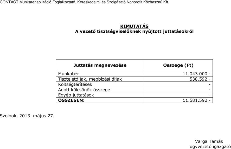 - Tiszteletdíjak, megbízási díjak 538.592.