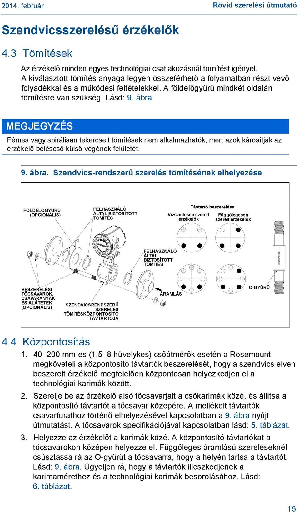 MEGJEGYZÉS Fémes vagy spirálisan tekercselt tömítések nem alkalmazhatók, mert azok károsítják az érzékelő béléscső külső végének felületét. 9. ábra.