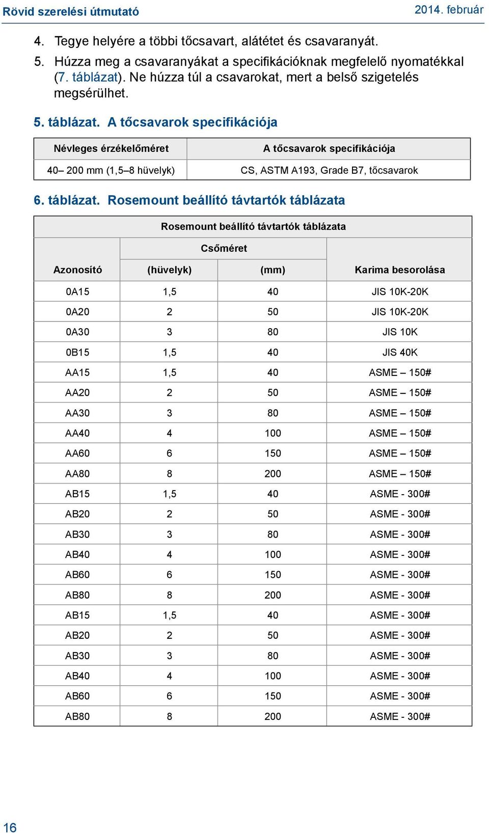 A tőcsavarok specifikációja Névleges érzékelőméret A tőcsavarok specifikációja 40 200 mm (1,5 8 hüvelyk) CS, ASTM A193, Grade B7, tőcsavarok 6. táblázat.