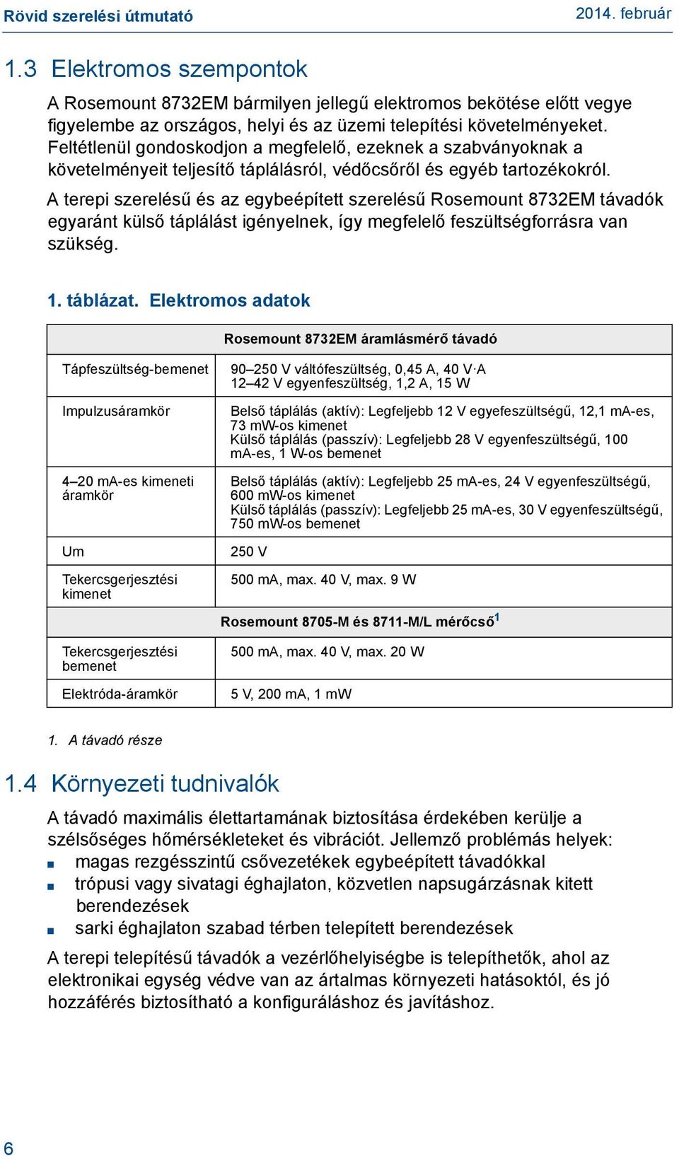 A terepi szerelésű és az egybeépített szerelésű Rosemount 8732EM távadók egyaránt külső táplálást igényelnek, így megfelelő feszültségforrásra van szükség. 1. táblázat.