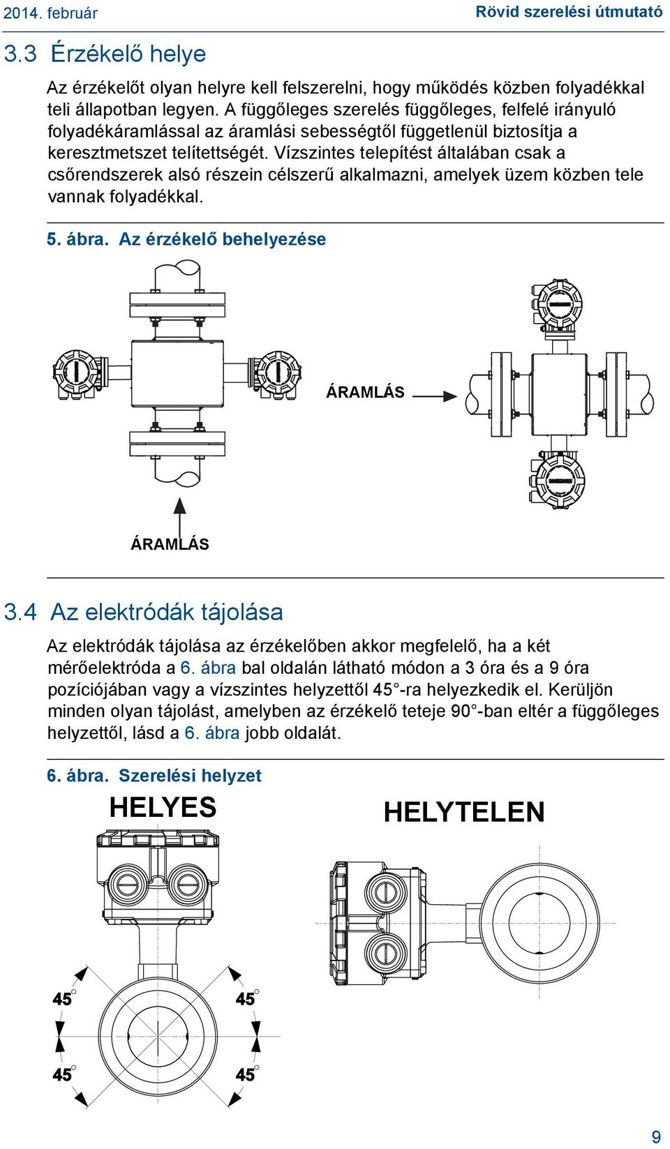 Vízszintes telepítést általában csak a csőrendszerek alsó részein célszerű alkalmazni, amelyek üzem közben tele vannak folyadékkal. 5. ábra. Az érzékelő behelyezése ÁRAMLÁS ÁRAMLÁS 3.