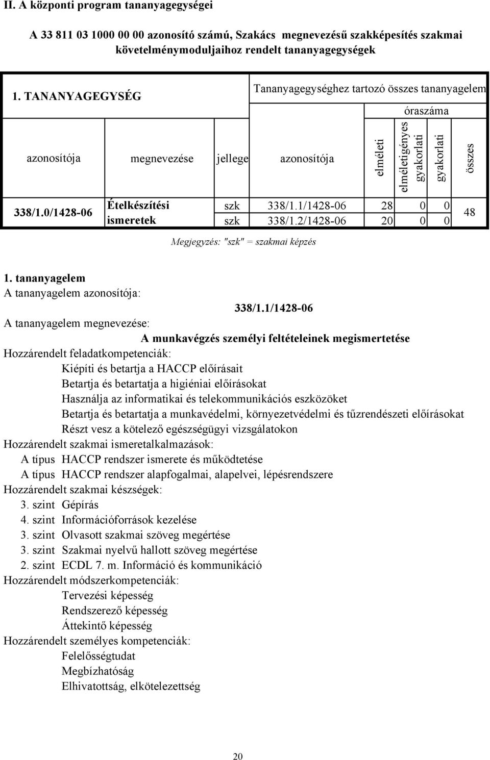 1/1428-06 28 0 0 szk 338/1.2/1428-06 20 0 0 Megjegyzés: "szk" = szakmai képzés összes 48 1. tananyagelem 338/1.