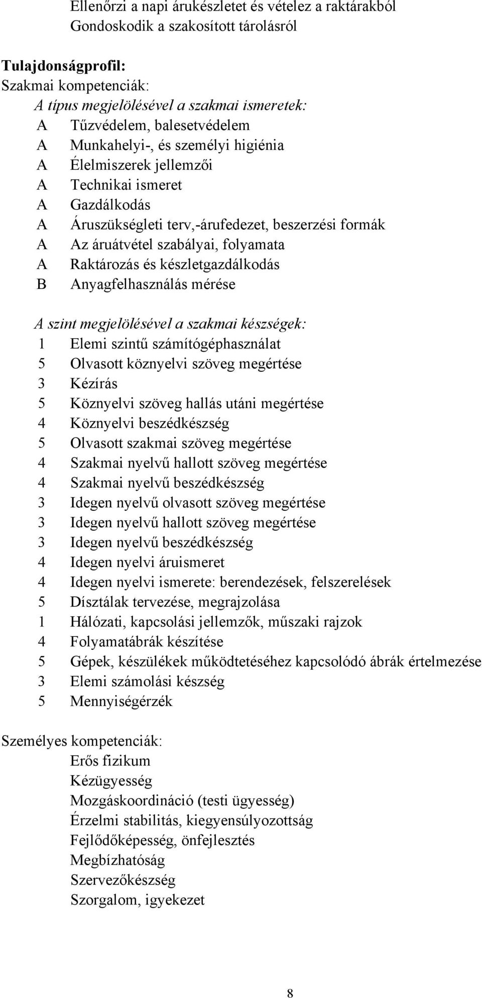 A Raktározás és készletgazdálkodás B Anyagfelhasználás mérése A szint megjelölésével a szakmai készségek: 1 Elemi szintű számítógéphasználat 5 Olvasott köznyelvi szöveg megértése 3 Kézírás 5