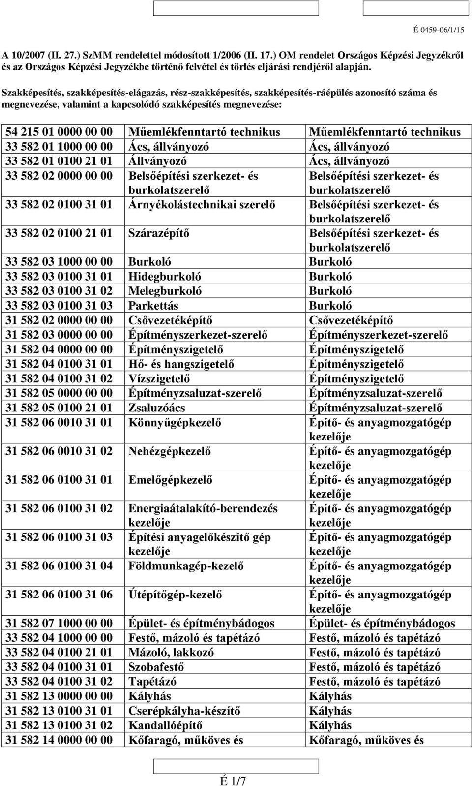 technikus Műemlékfenntartó technikus 33 58 01 1000 00 00 Ács, állványozó Ács, állványozó 33 58 01 0100 1 01 Állványozó Ács, állványozó 33 58 0 0000 00 00 Belsőépítési szerkezet- és Belsőépítési