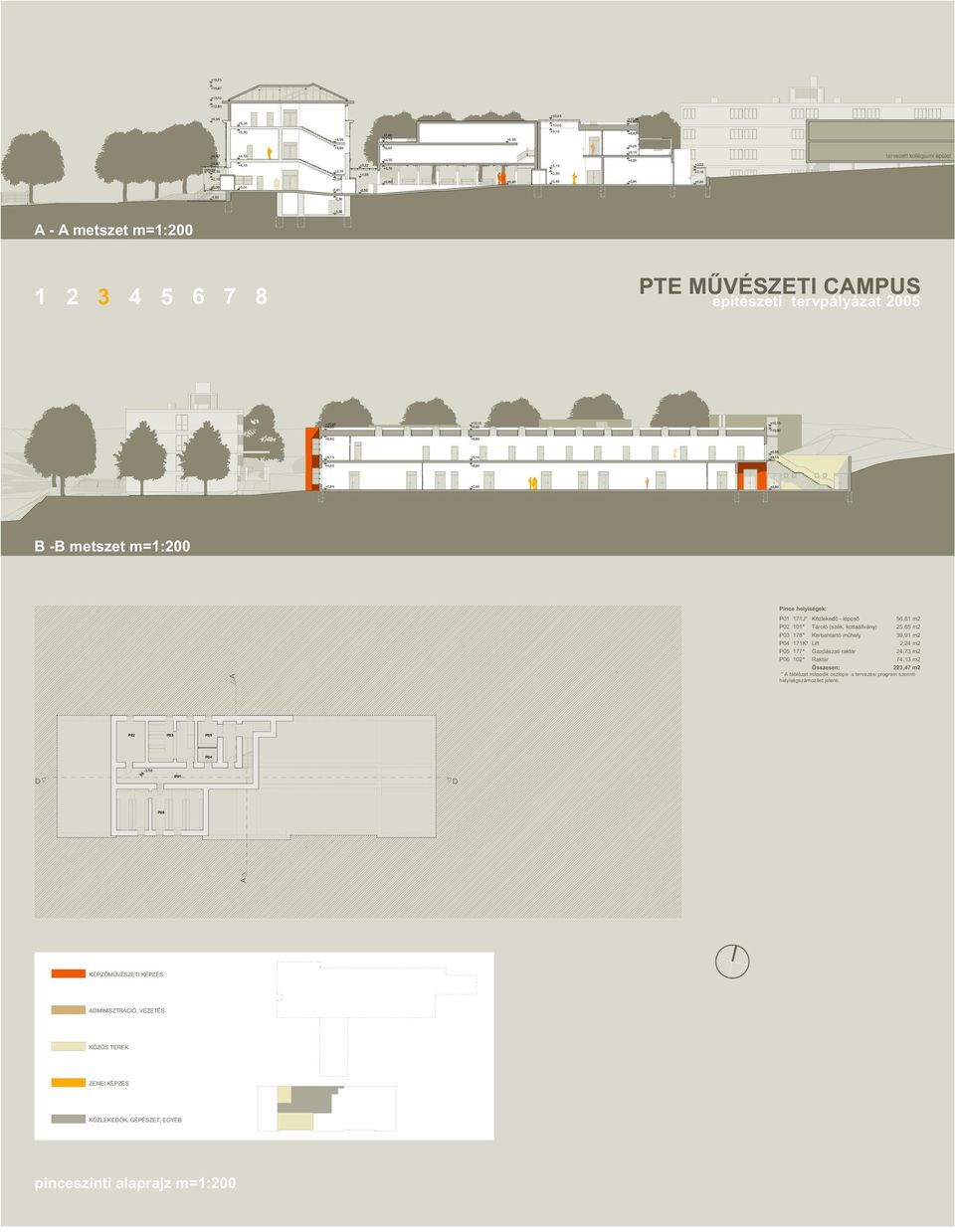 (szék, kottaállvány) 25,65 m2 P03 178* Karbantartó műhely 39,91 m2 P04 171K* Lift 2,24 m2 P05 177* Gazdászati raktár 24,73 m2 P06 102* Raktár 74,13 m2 Összesen: 223,47 m2 * táblázat második