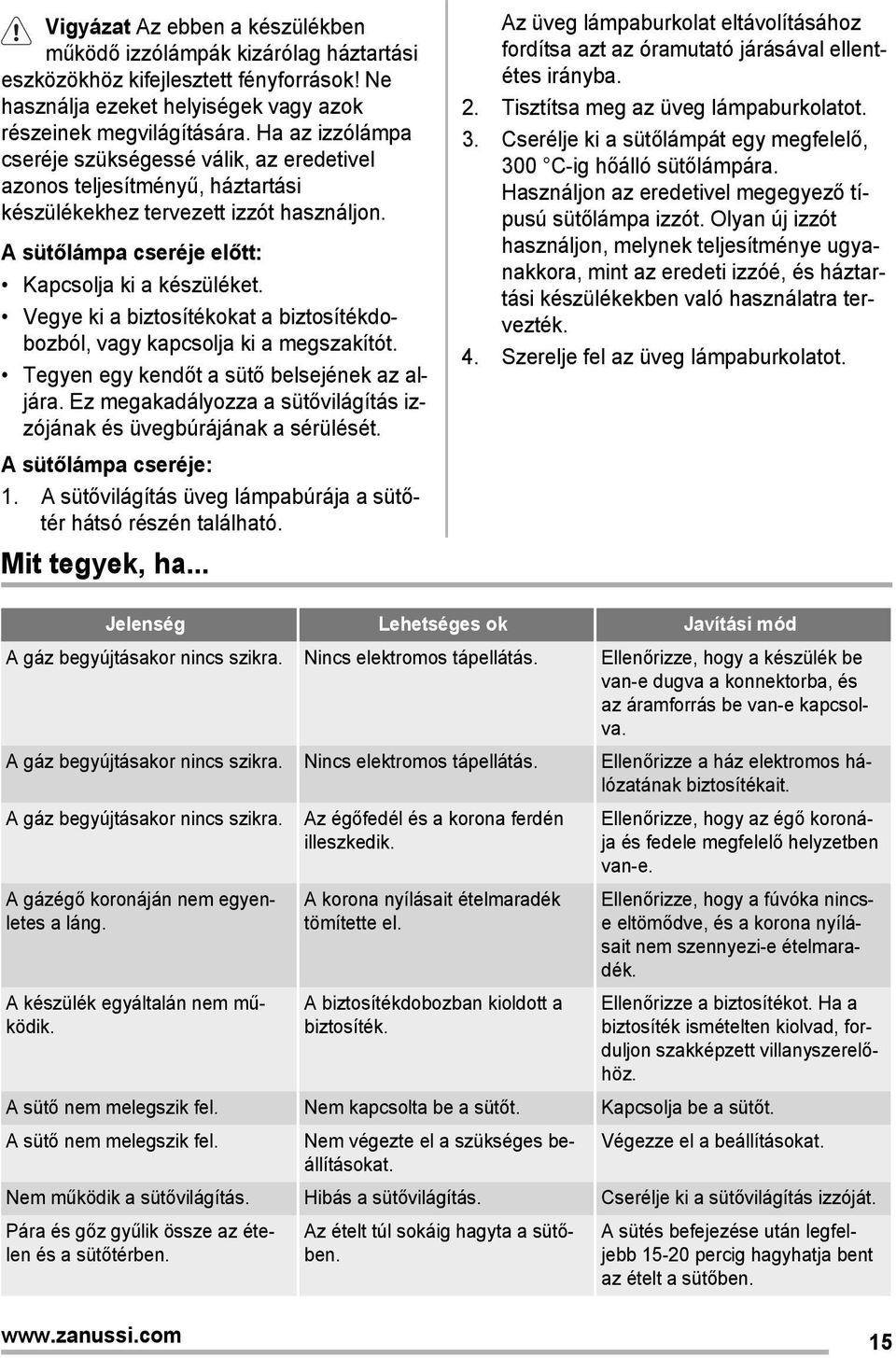 Vegye ki a biztosítékokat a biztosítékdobozból, vagy kapcsolja ki a megszakítót. Tegyen egy kendőt a sütő belsejének az aljára.