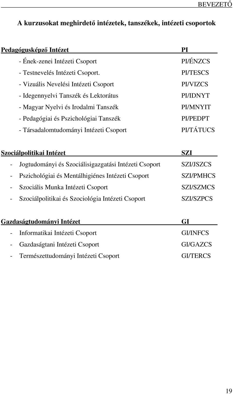 Társadalomtudományi Intézeti Csoport PI/TÁTUCS Szociálpolitikai Intézet SZI - Jogtudományi és Szociálisigazgatási Intézeti Csoport SZI/JSZCS - Pszichológiai és Mentálhigiénes Intézeti Csoport