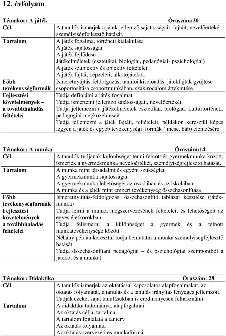 képzeleti, alkotójátékok Ismeretnyújtás-feldolgozás, tanulói kiselıadás, játékfajták győjtésecsoportosítása csoportmunkában, szakirodalom áttekintése Tudja definiálni a játék fogalmát Tudja