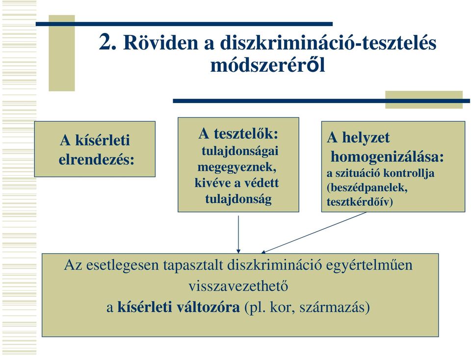 homogenizálása: a szituáció kontrollja (beszédpanelek, tesztkérdıív) Az esetlegesen