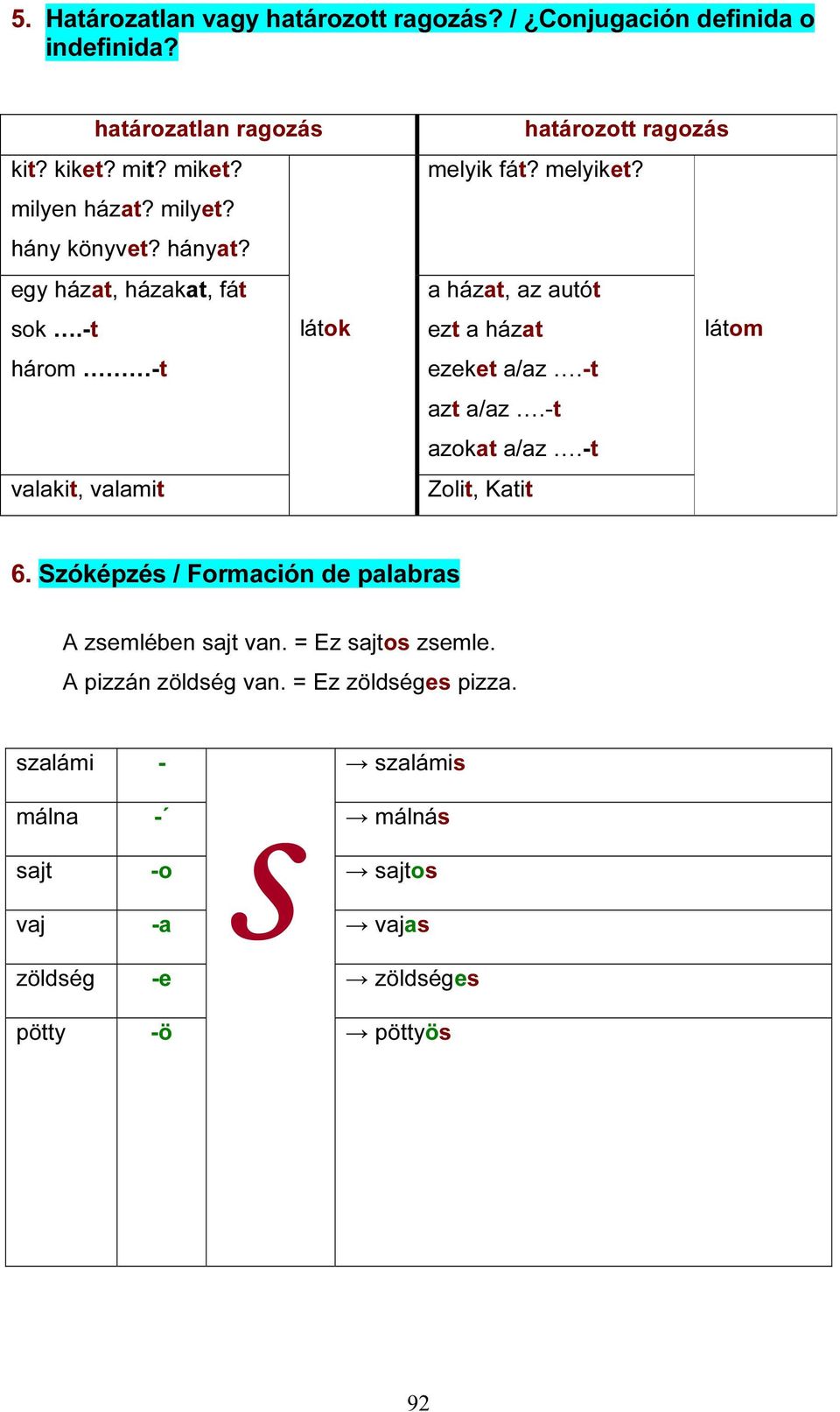 a házat, az autót ezt a házat látom ezeket a/az.-t azt a/az.-t azokat a/az.-t Zolit, Katit 6.