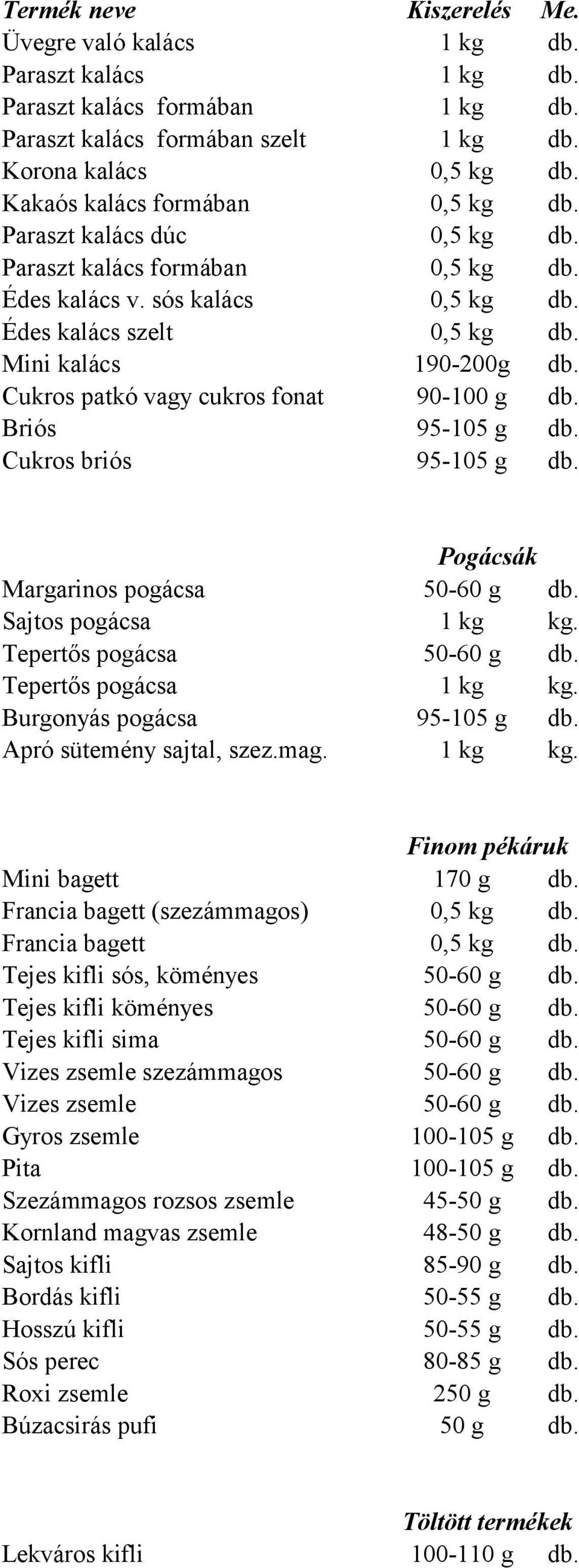 Briós 95-105 g db. Cukros briós 95-105 g db. Pogácsák Margarinos pogácsa 50-60 g db. Sajtos pogácsa 1 kg kg. Tepertős pogácsa 50-60 g db. Tepertős pogácsa 1 kg kg. Burgonyás pogácsa 95-105 g db.