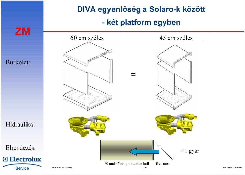 base, IWMS and motor - Welded tartó - Expensive materials + Traditional sump and 2 motors