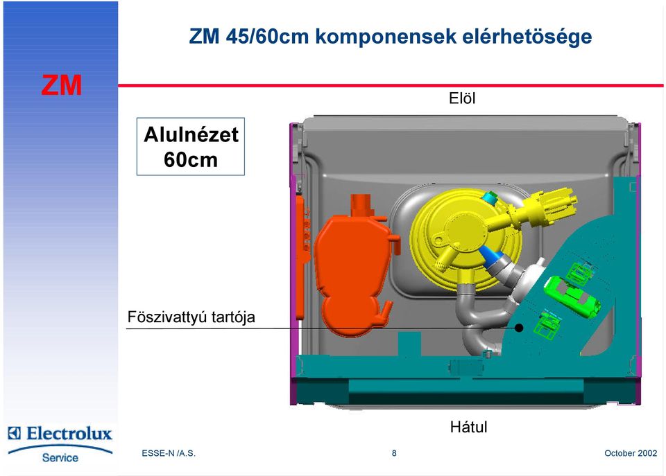 Alulnézet 60cm