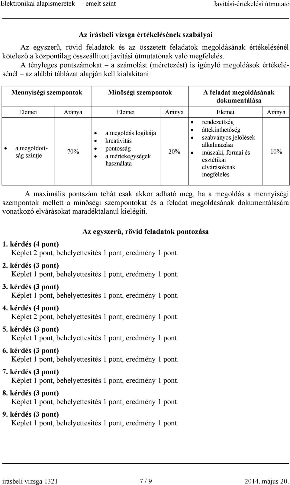 dokumentálása Elemei ránya Elemei ránya Elemei ránya a megoldottság szintje 70% a megoldás logikája kreativitás pontosság a mértékegységek használata 0% rendezettség áttekinthetőség szabványos