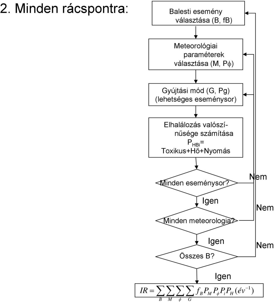 Elhalálozás valószínűsége számítása P HBi = Toxikus+Hő+Nyomás Minden eseménysor?