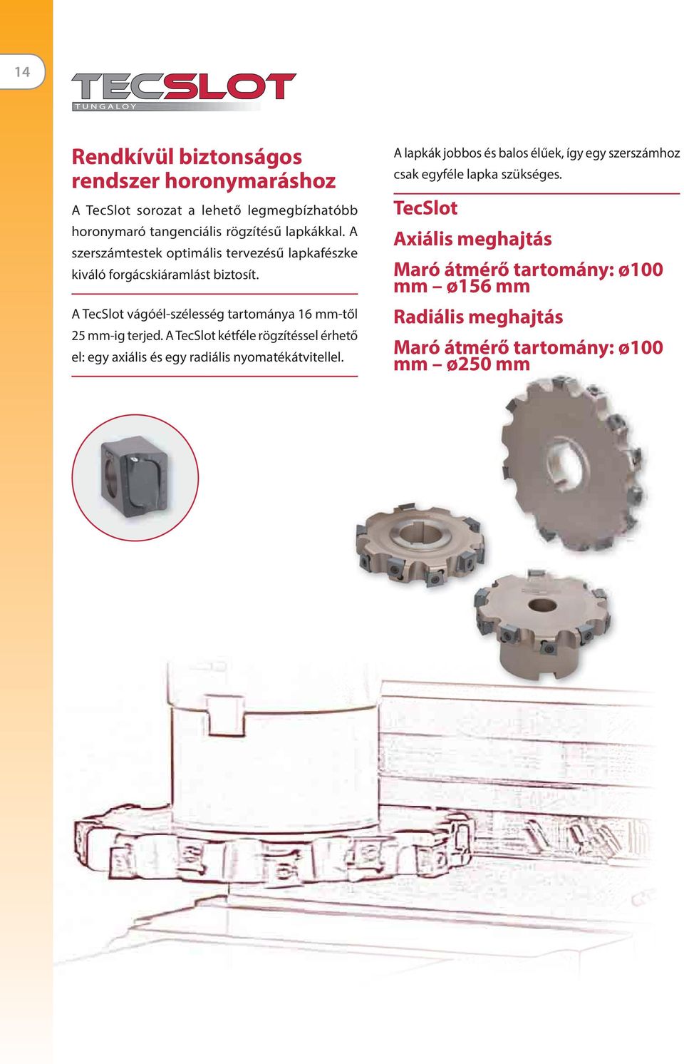 A TecSlot vágóél-szélesség tartománya 16 mm-től 25 mm-ig terjed.