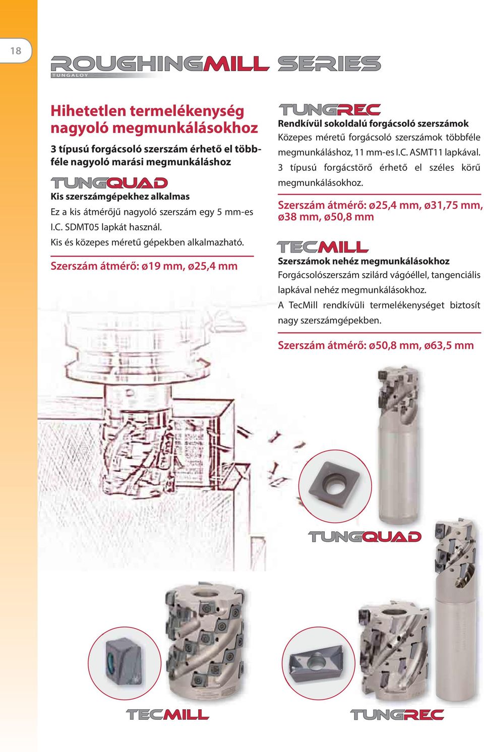 Szerszám átmérő: ø19 mm, ø25,4 mm Rendkívül sokoldalú forgácsoló szerszámok Közepes méretű forgácsoló szerszámok többféle megmunkáláshoz, 11 mm-es I.C. ASMT11 lapkával.