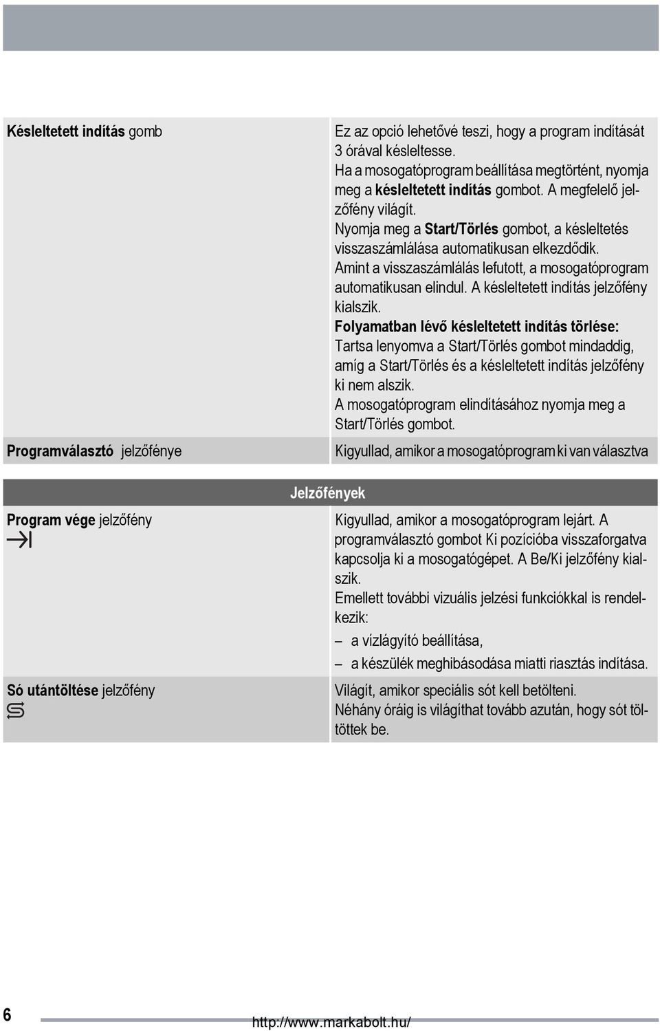 Nyomja meg a Start/Törlés gombot, a késleltetés visszaszámlálása automatikusan elkezdődik. Amint a visszaszámlálás lefutott, a mosogatóprogram automatikusan elindul.