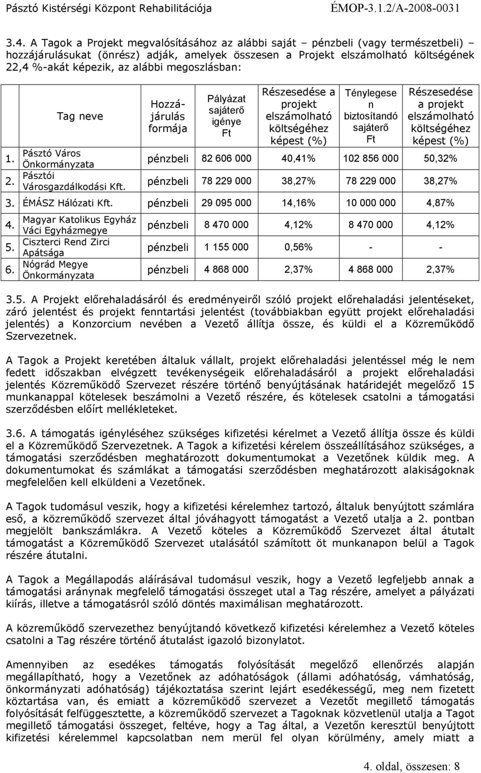 Hozzájárulás formája Pályázat sajáterő igénye Ft Részesedése a projekt elszámolható költségéhez képest (%) Ténylegese n biztosítandó sajáterő Ft Részesedése a projekt elszámolható költségéhez képest