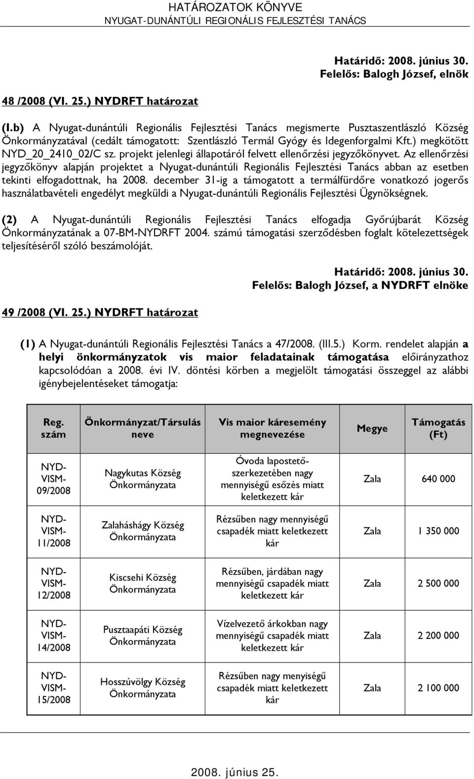 ) megkötött NYD_20_2410_02/C sz. projekt jelenlegi állapotáról felvett ellenőrzési jegyzőkönyvet.