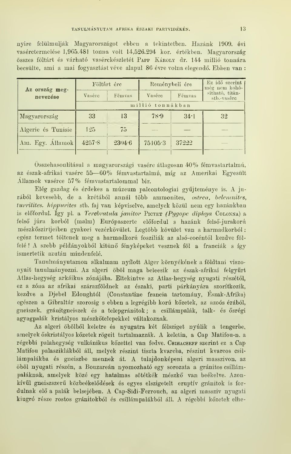 se 1,965.481 tonna volt 14,526.294. kor. értékben.