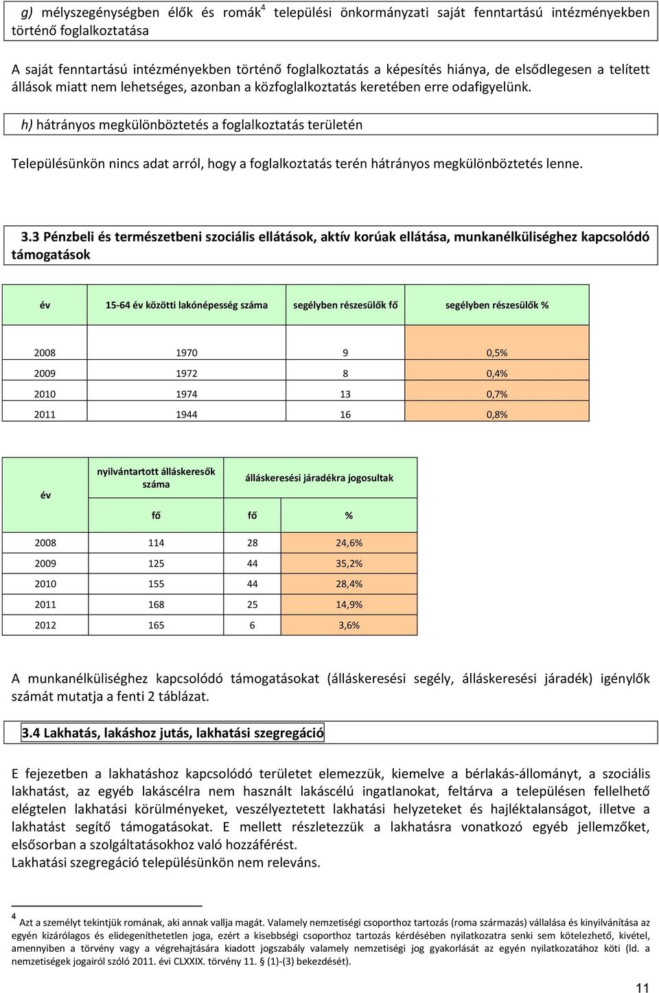 h) hátrányos megkülönböztetés a foglalkoztatás területén Településünkön nincs adat arról, hogy a foglalkoztatás terén hátrányos megkülönböztetés lenne. 3.