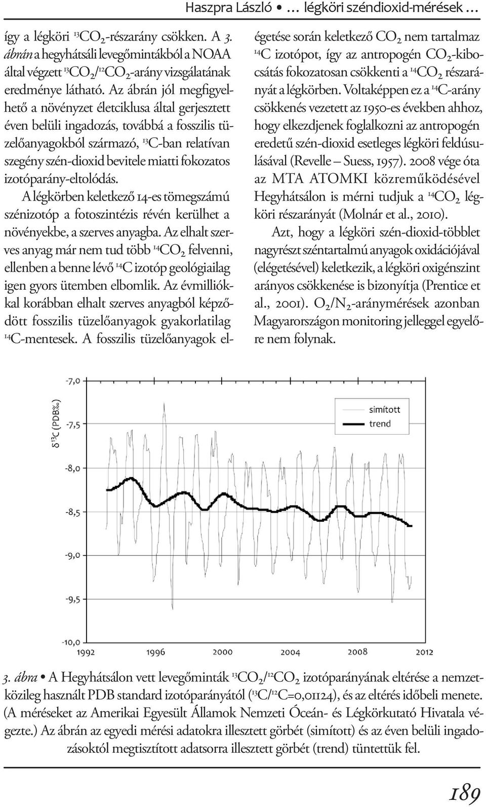 Az ábrán jól megfigyelhető a növényzet életciklusa által gerjesztett éven belüli ingadozás, továbbá a fosszilis tüzelőanyagokból származó, 13 C-ban relatívan szegény szén-dioxid bevitele miatti