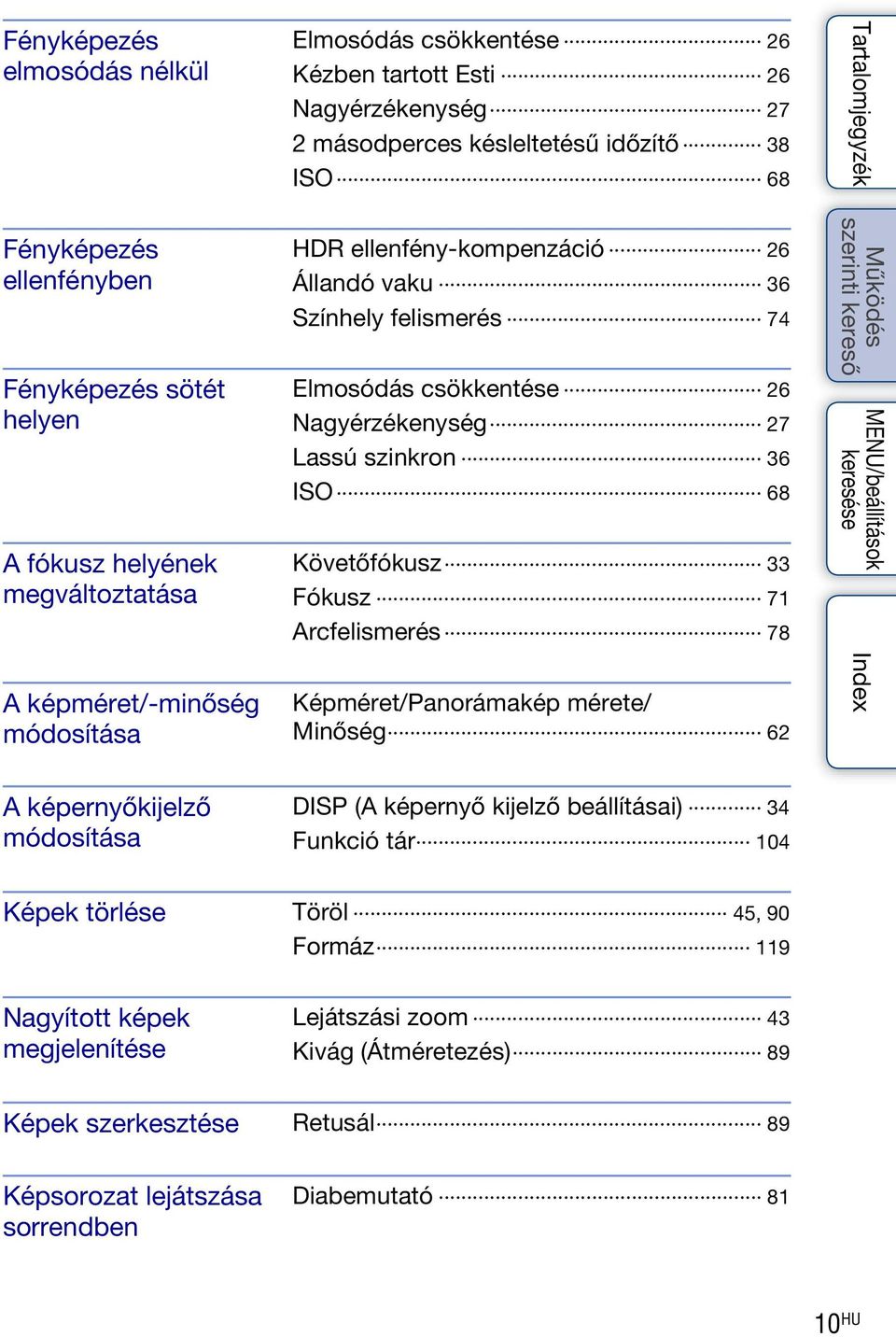 szinkron 36 ISO 68 Követőfókusz 33 Fókusz 71 Arcfelismerés 78 Képméret/Panorámakép mérete/ Minőség 62 A képernyőkijelző módosítása DISP (A képernyő kijelző beállításai) 34 Funkció tár 104