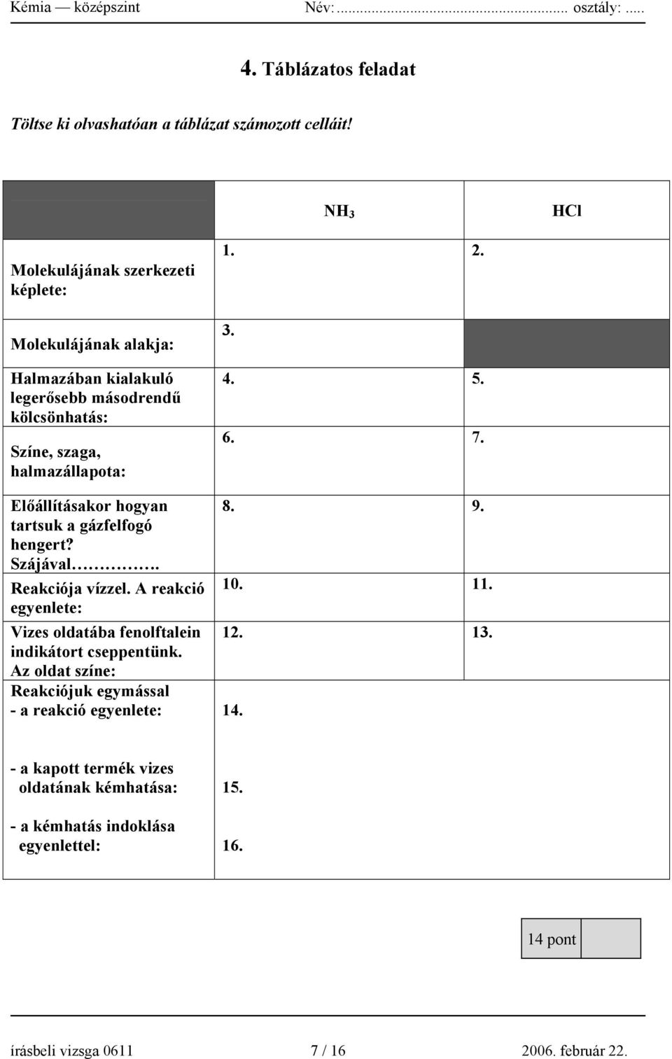 Előállításakor hogyan tartsuk a gázfelfogó hengert? Szájával. Reakciója vízzel. A reakció egyenlete: Vizes oldatába fenolftalein indikátort cseppentünk.