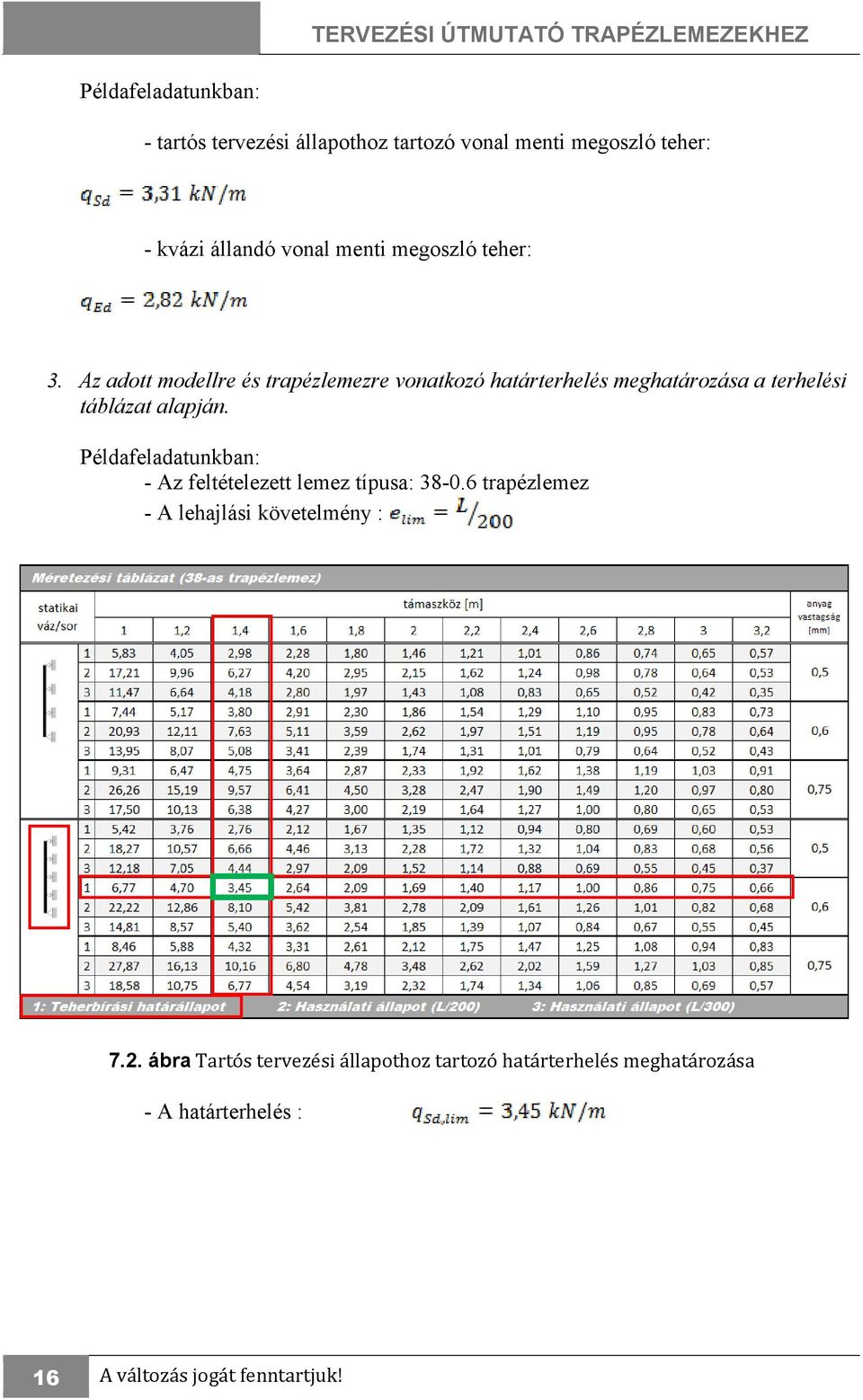 Az adott modellre és trapézlemezre vonatkozó határterhelés meghatározása a terhelési táblázat alapján.