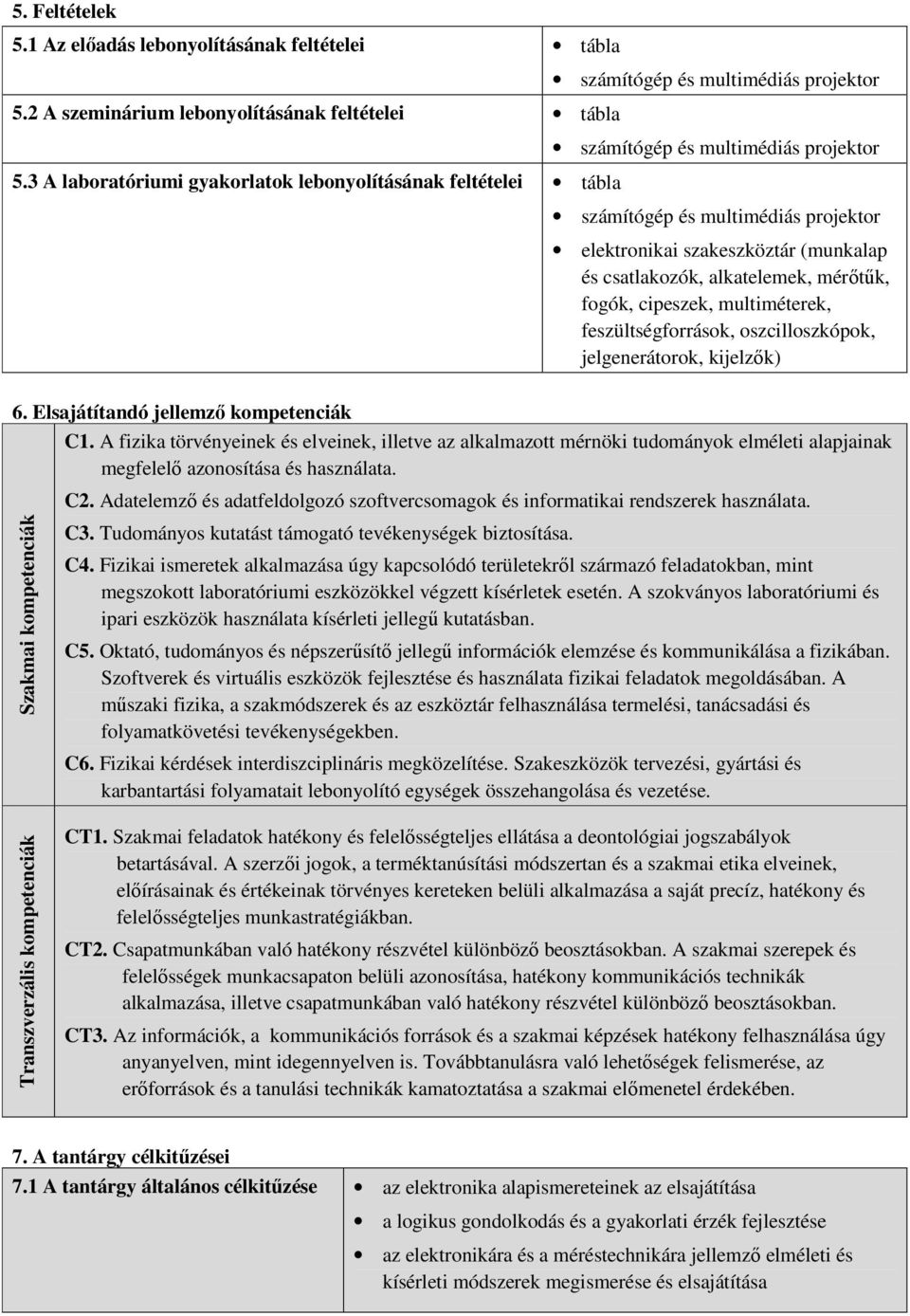 (munkalap és csatlakozók, alkatelemek, mérőtűk, fogók, cipeszek, multiméterek, feszültségforrások, oszcilloszkópok, jelgenerátorok, kijelzők) 6. Elsajátítandó jellemző kompetenciák C1.