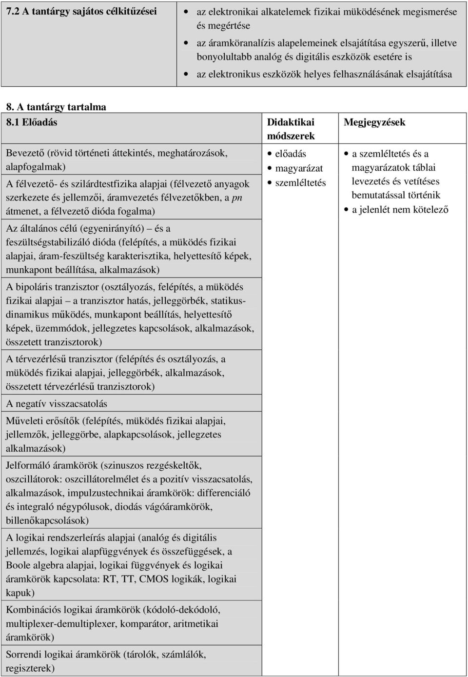 1 Előadás Didaktikai módszerek Bevezető (rövid történeti áttekintés, meghatározások, alapfogalmak) A félvezető- és szilárdtestfizika alapjai (félvezető anyagok szerkezete és jellemzői, áramvezetés