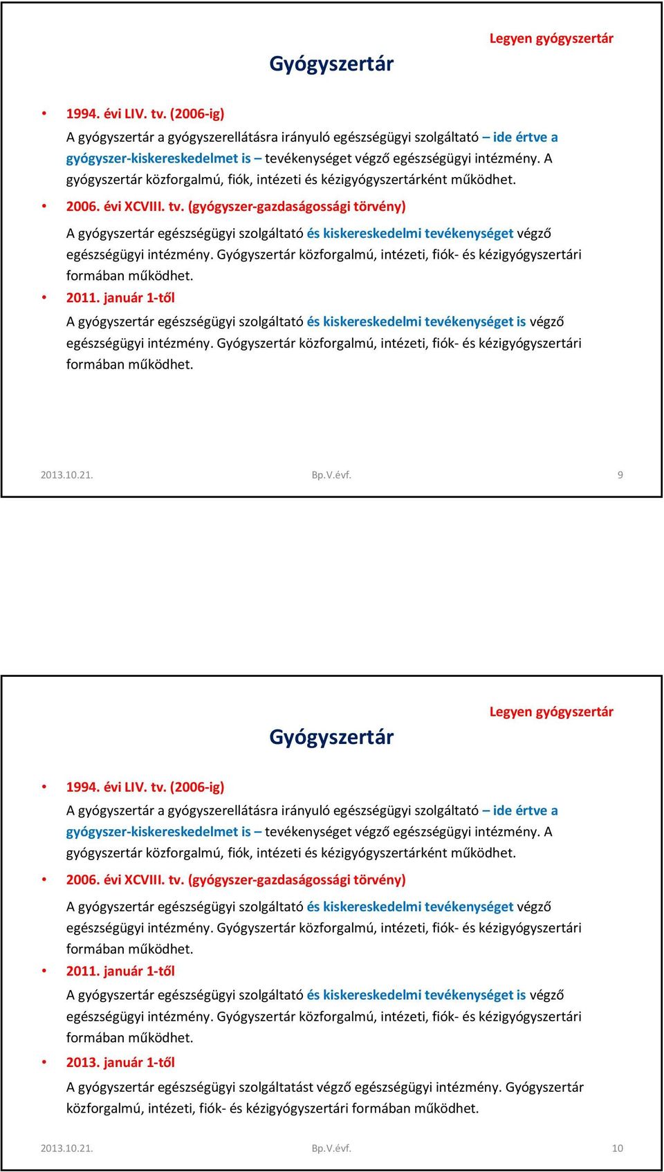 A gyógyszertár közforgalmú, fiók, intézeti és kézigyógyszertárként működhet. 2006. évi XCVIII. tv.