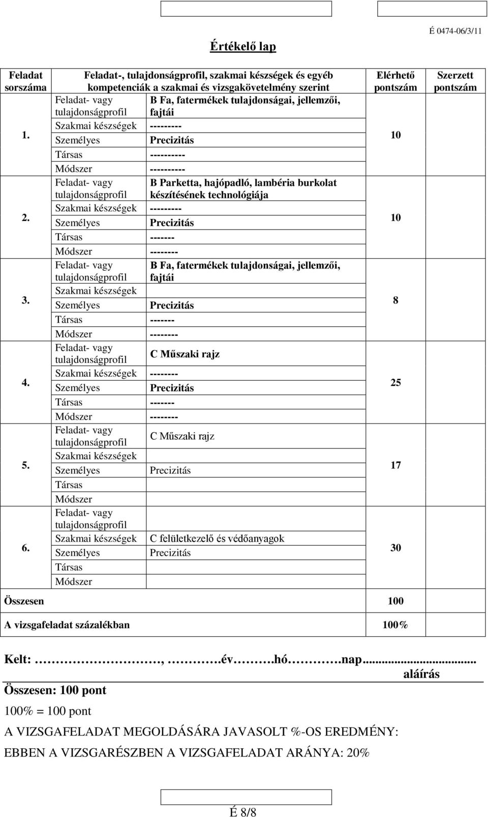 fajtái Szakmai készségek --------- Társas ---------- Módszer ---------- Feladat- vagy B Parketta, hajópadló, lambéria burkolat tulajdonságprofil készítésének technológiája Szakmai készségek ---------