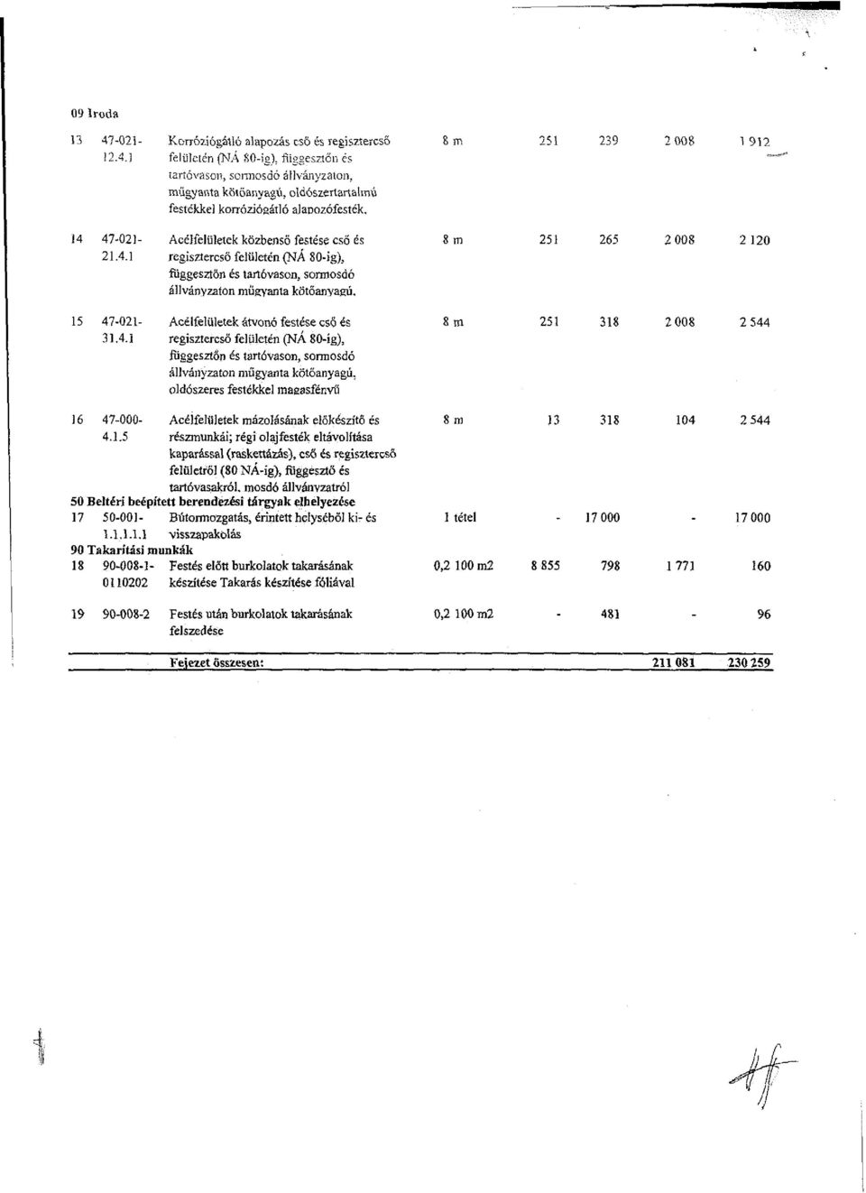 Acélfelületek közbenső festése cső és 8 m 251 265 2 008 2 120 regisztercsö felületén (NÁ 80-ig), fuggesztőn és tartóvason, sormosdó állványzaton műgyanta kötőanyagú, Acélfelületek átvonó festése csö