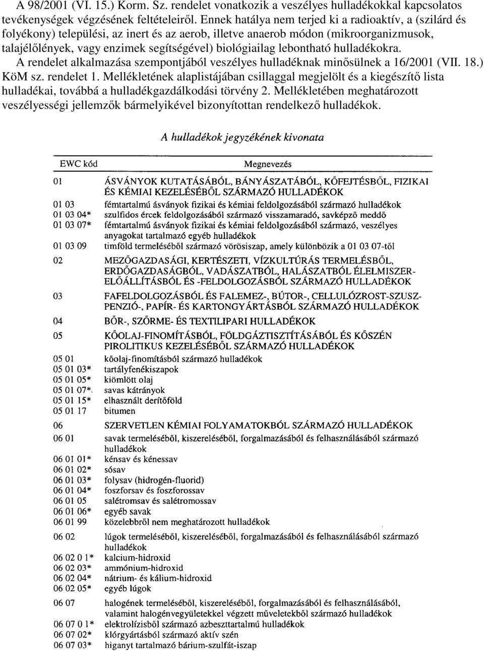 segítségével) biológiailag lebontható hulladékokra. A rendelet alkalmazása szempontjából veszélyes hulladéknak minsülnek a 16/2001 (VII. 18.) KöM sz. rendelet 1.