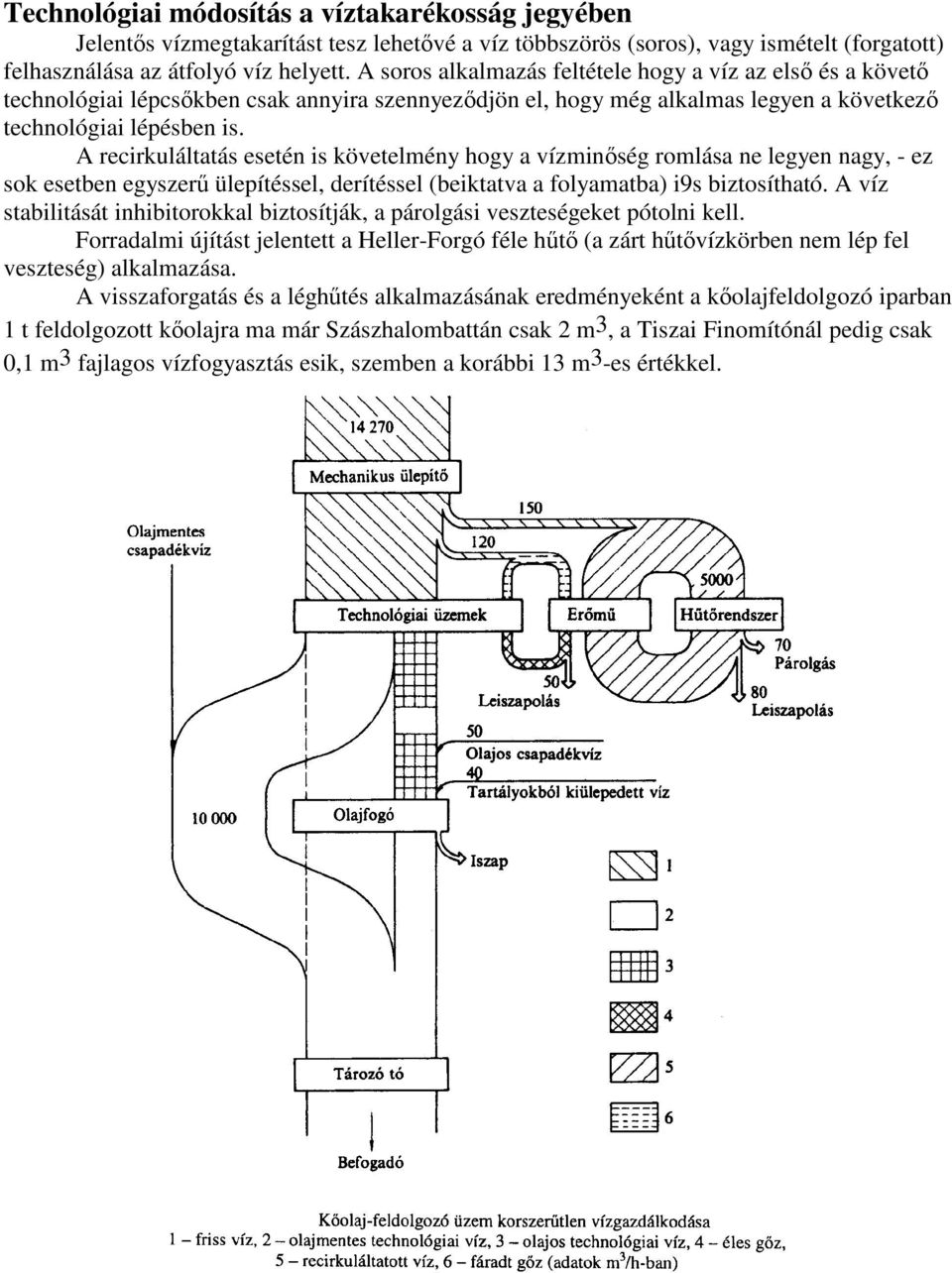 A recirkuláltatás esetén is követelmény hogy a vízminség romlása ne legyen nagy, - ez sok esetben egyszer ülepítéssel, derítéssel (beiktatva a folyamatba) i9s biztosítható.