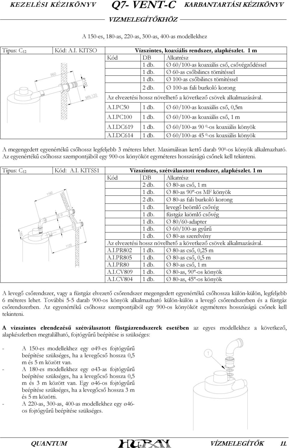 Ø 60/100-as koaxiális cső, 0,5m A.I.PC100 1 db. Ø 60/100-as koaxiális cső, 1 m A.I.DC619 1 db. Ø 60/100-as 90 0 -os koaxiális könyök A.I.DC614 1 db.