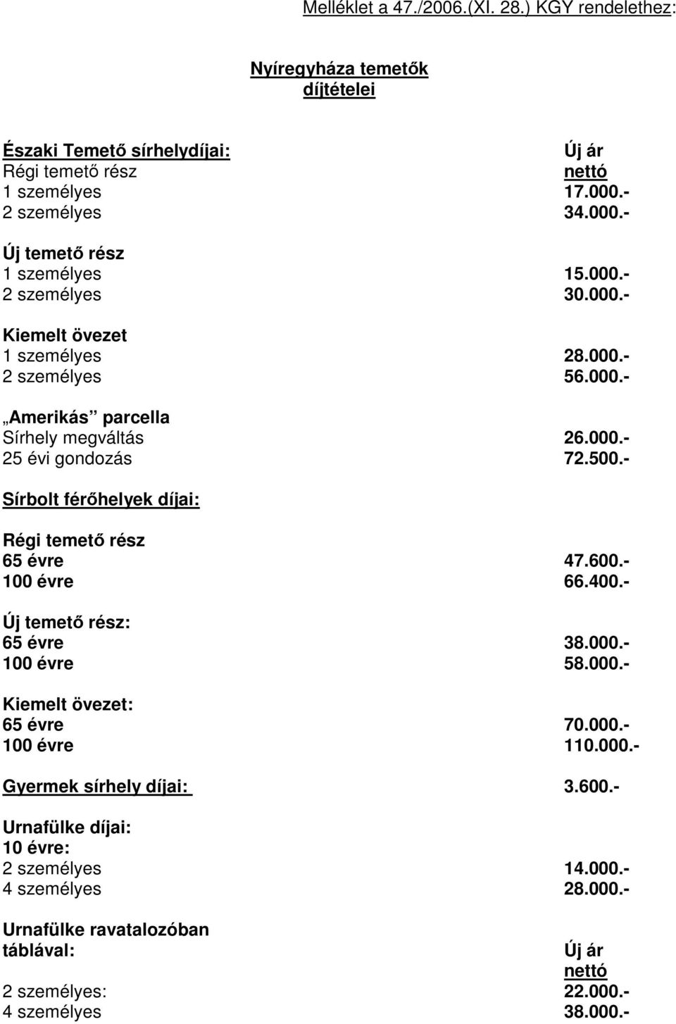 - Sírbolt férőhelyek díjai: Régi temető rész 65 évre 47.600.- 100 évre 66.400.- Új temető rész: 65 évre 38.000.- 100 évre 58.000.- Kiemelt övezet: 65 évre 70.000.- 100 évre 110.