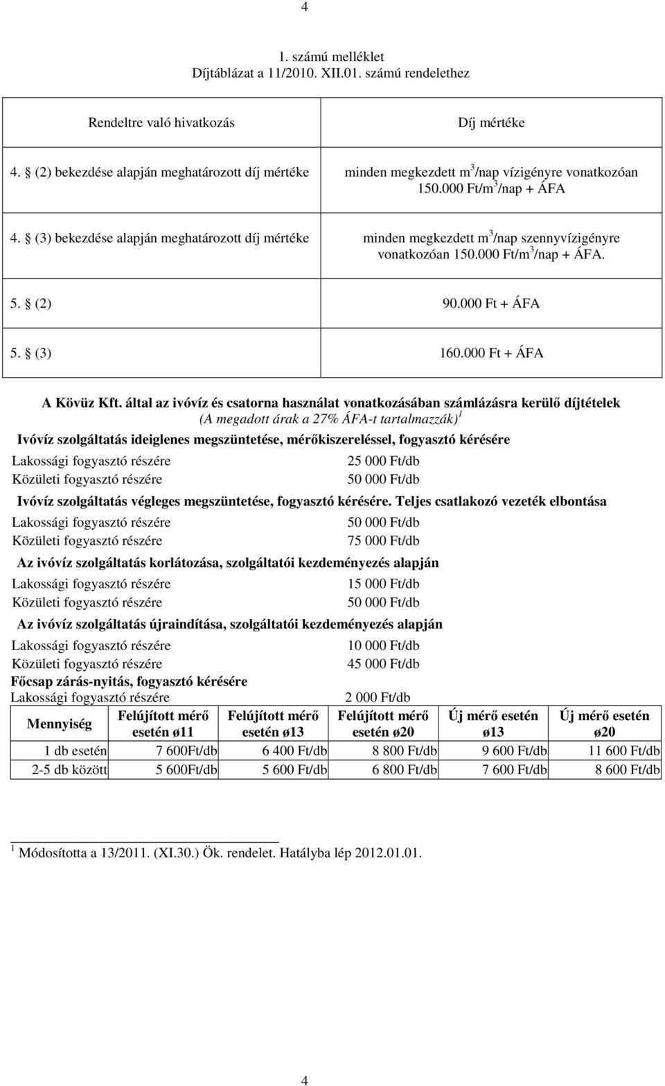 (3) bekezdése alapján meghatározott díj mértéke minden megkezdett m 3 /nap szennyvízigényre vonatkozóan 150.000 Ft/m 3 /nap + ÁFA. 5. (2) 90.000 Ft + ÁFA 5. (3) 160.000 Ft + ÁFA A Kövüz Kft.