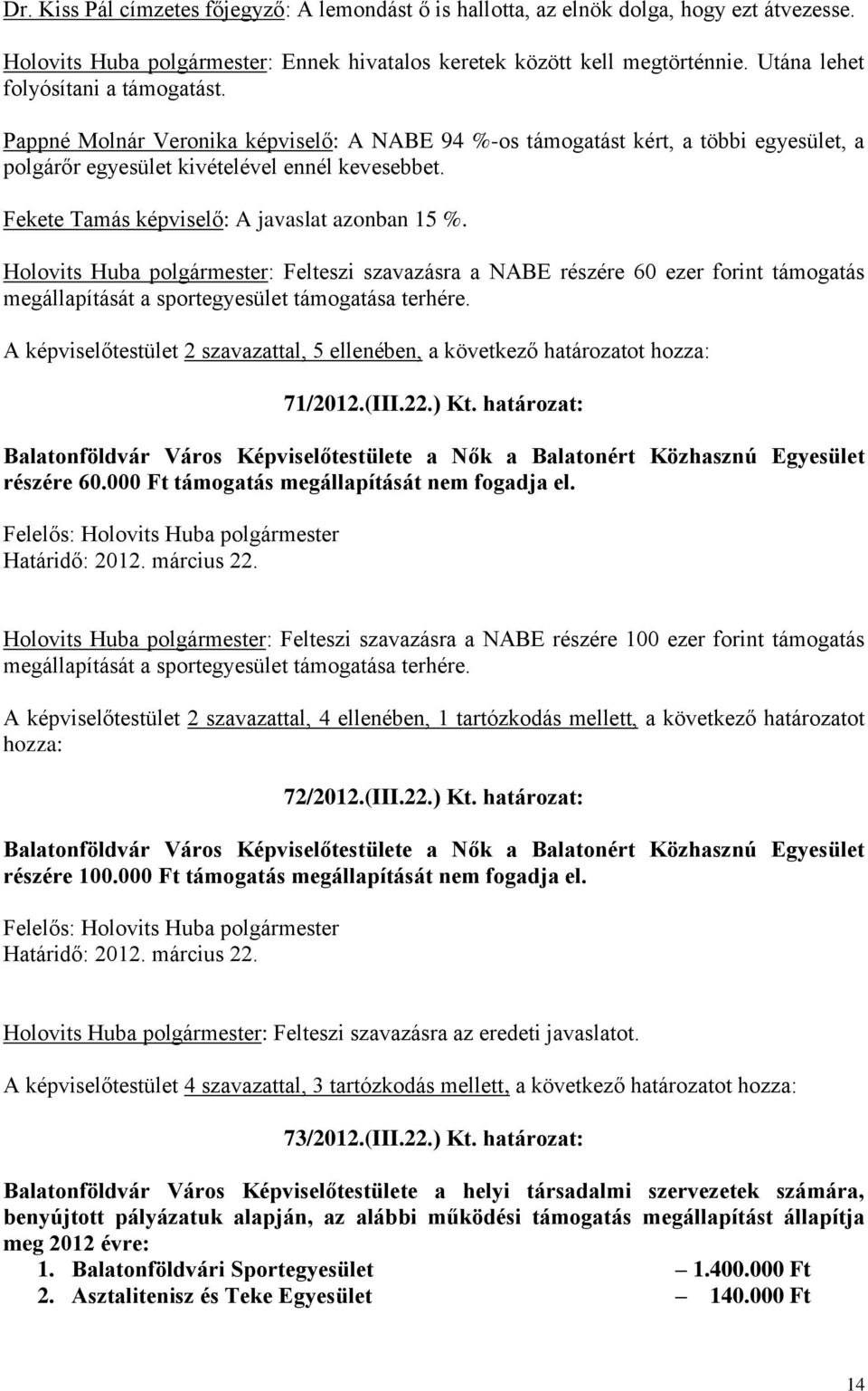 Fekete Tamás képviselő: A javaslat azonban 15 %. Holovits Huba polgármester: Felteszi szavazásra a NABE részére 60 ezer forint támogatás megállapítását a sportegyesület támogatása terhére.
