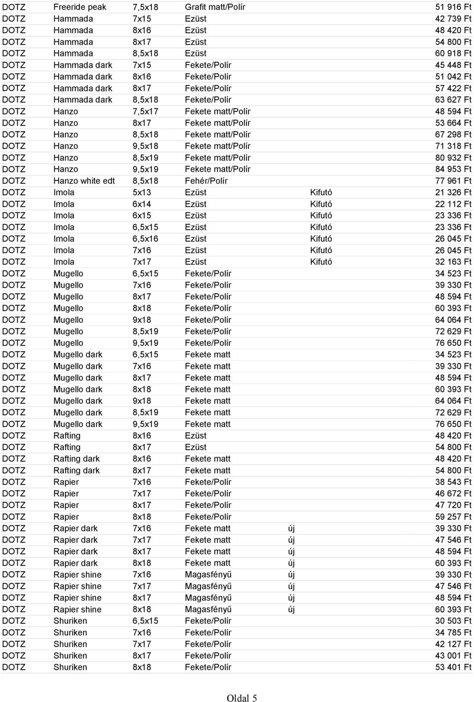 Fekete matt/polيr 48 594 Ft DOTZ Hanzo 8x17 Fekete matt/polيr 53 664 Ft DOTZ Hanzo 8,5x18 Fekete matt/polيr 67 298 Ft DOTZ Hanzo 9,5x18 Fekete matt/polيr 71 318 Ft DOTZ Hanzo 8,5x19 Fekete matt/polيr