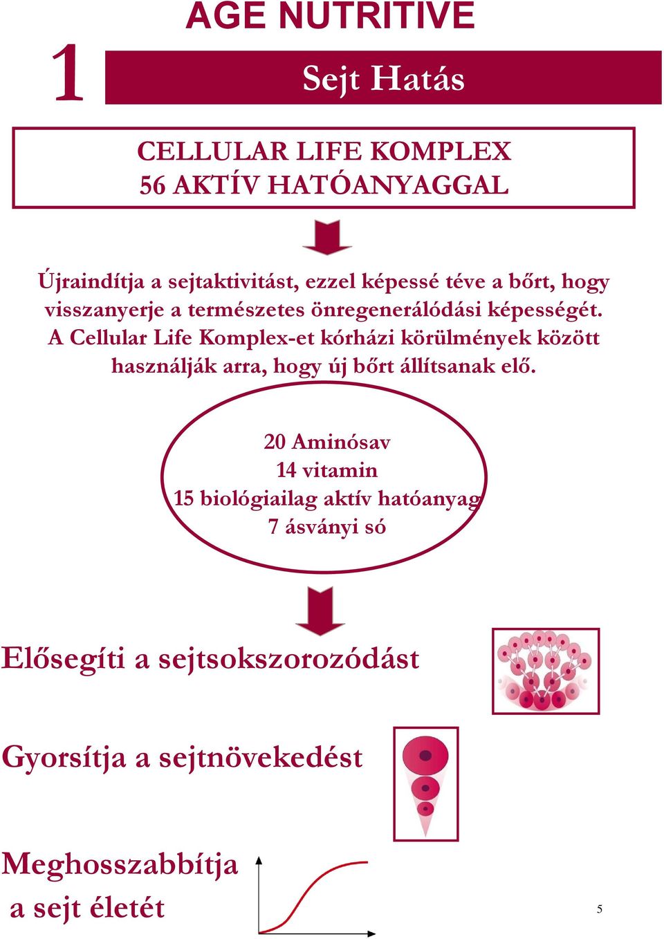 A Cellular Life Komplex-et kórházi körülmények között használják arra, hogy új bőrt állítsanak elő.