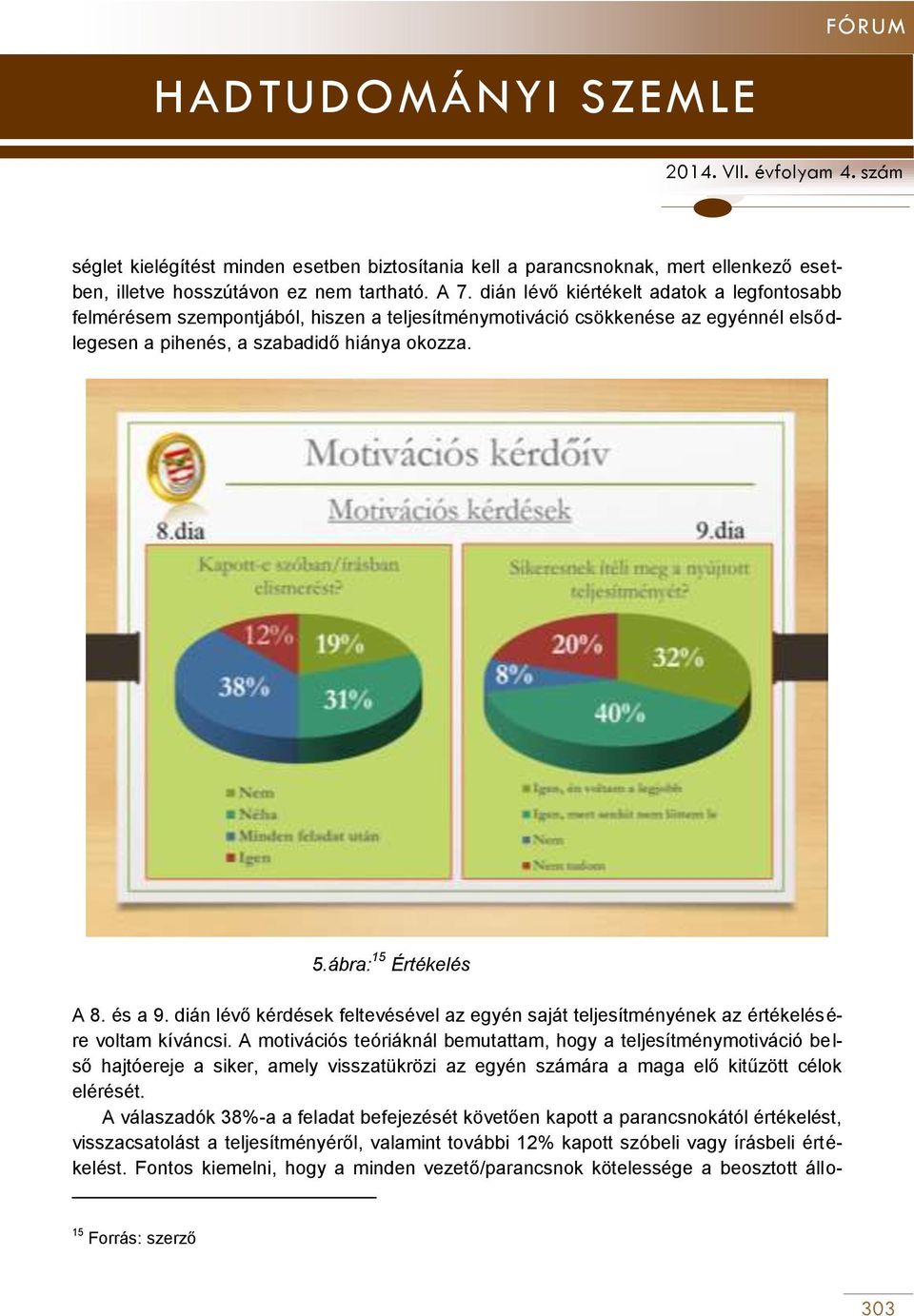 és a 9. dián lévő kérdések feltevésével az egyén saját teljesítményének az értékelésére voltam kíváncsi.