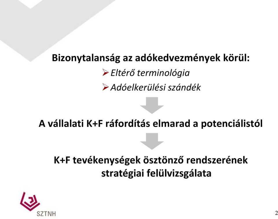 ráfordítás elmarad a potenciálistól K+F